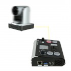 Kamera Set für Online Konferenz mit Bildmischer und Kamerasteuerung